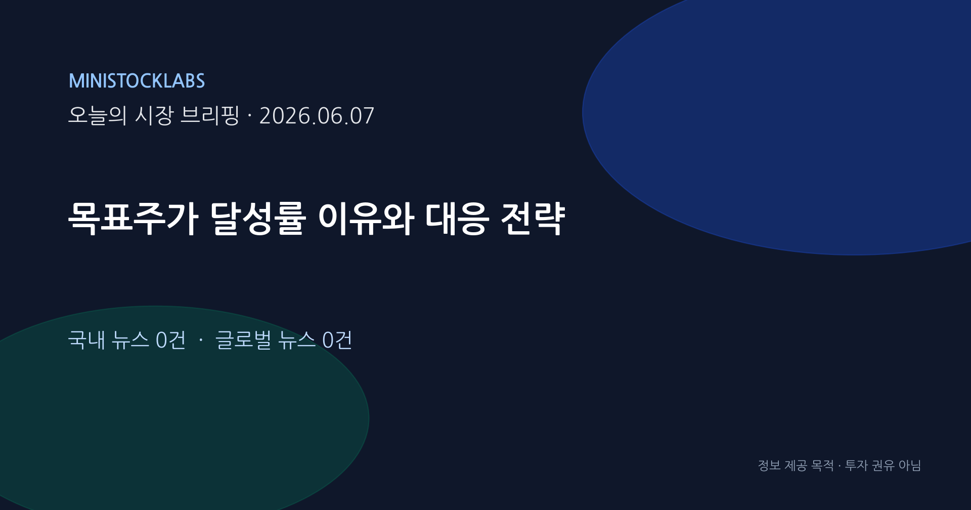 목표주가 달성률 이유와 대응 전략