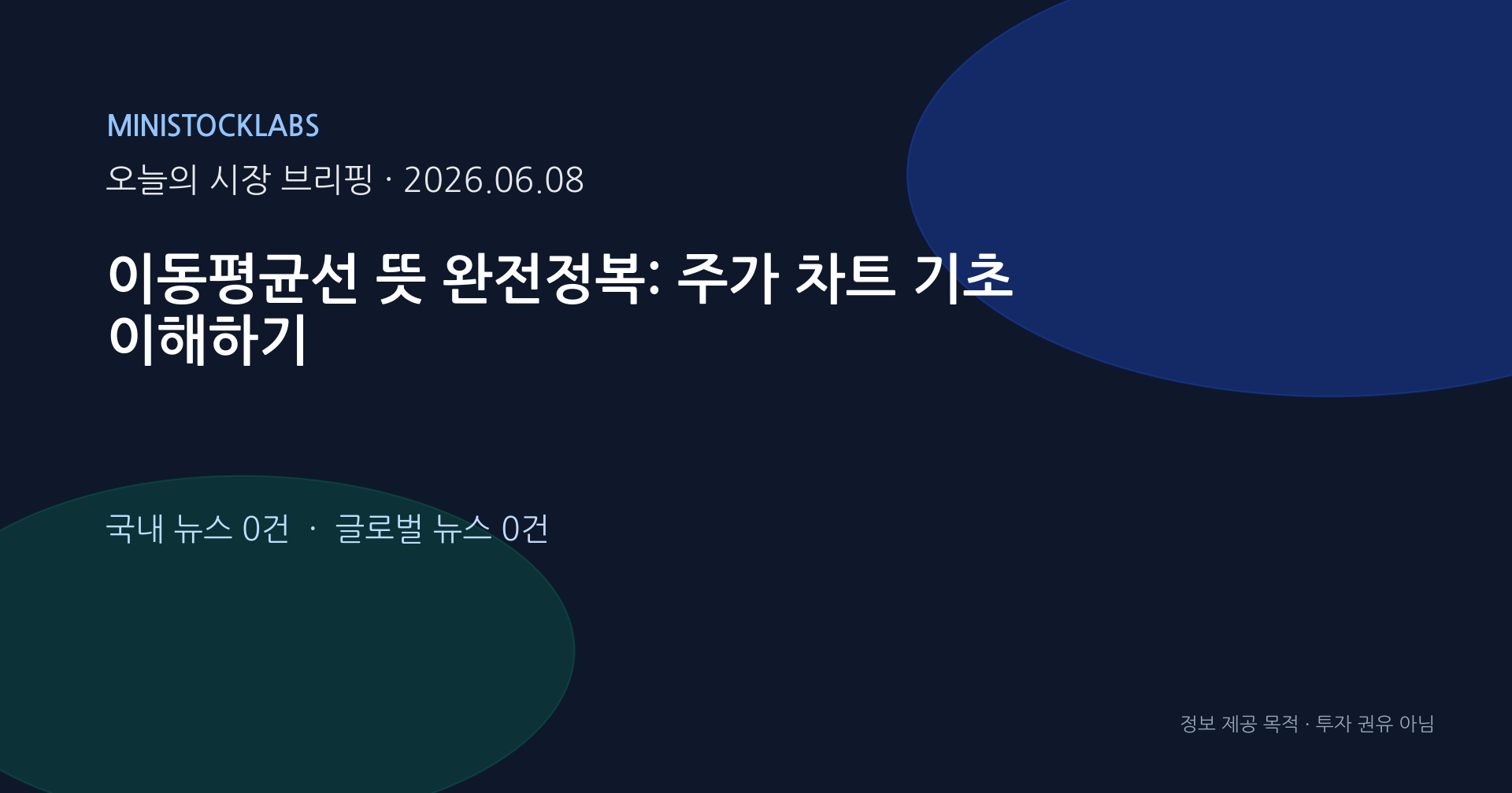 이동평균선 뜻 완전정복: 주가 차트 기초 이해하기
